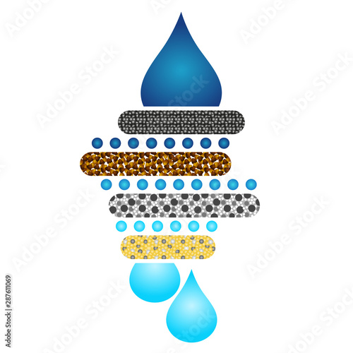 Filtration system and deep water purification scheme illustration