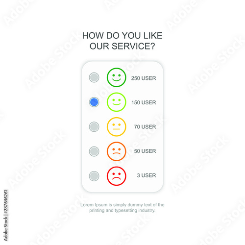 colorful emoticons with different mood from angry to happy. Element of UI design for estimating client service.