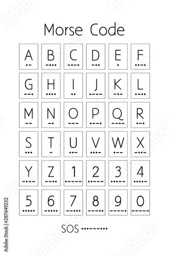 International Morse Code with latin alphabet and numerals.