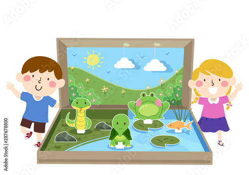 Kids Fresh Water Ecosystem ...