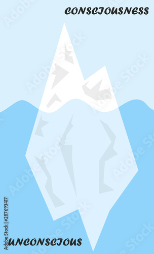 Iceberg Metaphor structural model for psyche or diagram of id, coping mechanism in Psychology where the submerged part is unconscious mind.