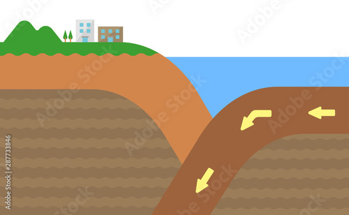 Continental crust and Oceanic crust. Sectional view vector illustration. No text.