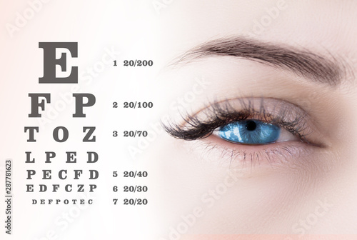 Human female eye close-up, human eyesight check, alphabet diagram