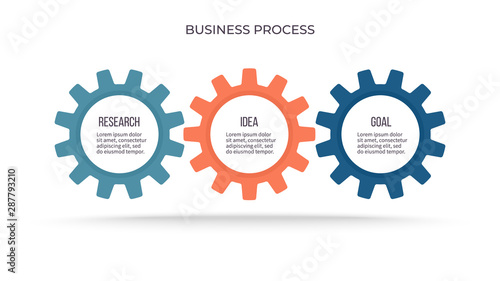 Business process. Infographic with 3 steps, options, gears. Vector template.