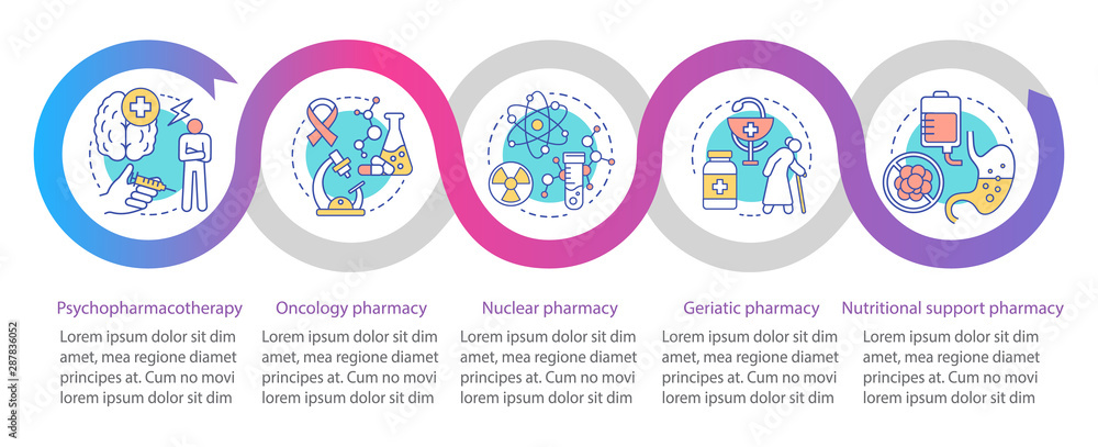 Pharmacy branches vector infographic template. Business presentation design elements. Data visualization with five steps and options. Process timeline chart. Workflow layout with linear icons Pharmacy branches vector infographic template. Business presentation design elements. Data visualization with five steps and options. Process timeline chart. Workflow layout with linear icons