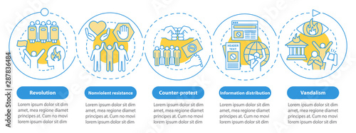 Civil unrest vector infographic template. Business presentation design elements. Data visualization with five steps and options. Protest process timeline chart. Workflow layout with linear icons