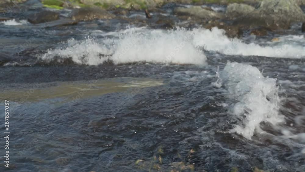 Glacial meltwater river flowing from Hardanger Glacier, Norway, slow motion Glacial meltwater river flowing from Hardanger Glacier, Norway, slow motion