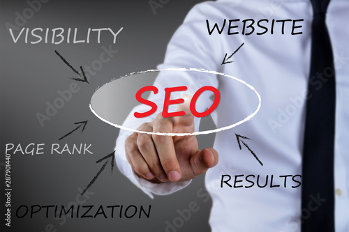 SEO diagram, search engine optimization diagram on visual screen and businessman pointing seo
