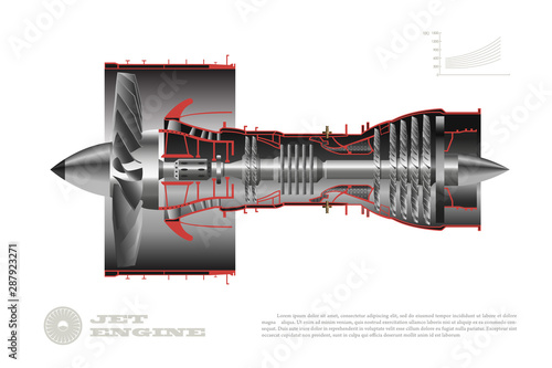 Jet engine of airplane. Industrial aerospase blueprint. 3d drawing of plane motor. Part of aircraft. Side view