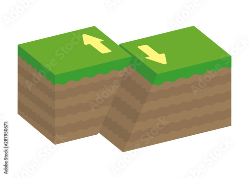 Fault type vector illustration (3 dimensions) / Right-lateral strike-slip fault