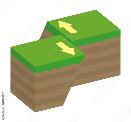 Fault type vector illustration (3 dimensions) / Left-lateral strike-slip fault