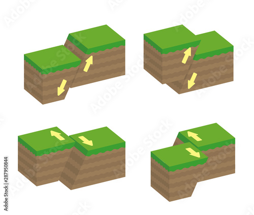 Fault type vector illustration set (3 dimensions) / Normal, Reverse, Strike-slip etc. ( No text)