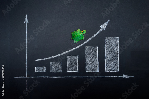 Slow but stable investment or low fluctuate stock market concept, miniature figure turtle or tortoise walking on chalkboard with drawing price line graph of stock market value
