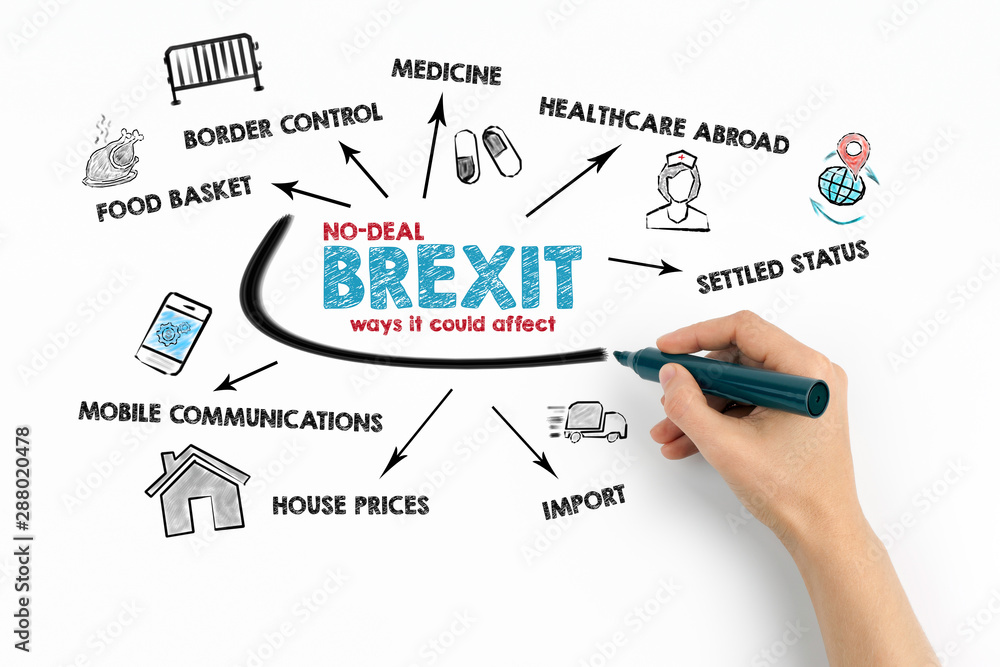 No Deal Brexit concept. Chart with keywords and icons on white No Deal Brexit concept. Chart with keywords and icons on white