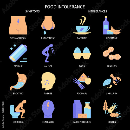 Food intolerance icon set in flat style