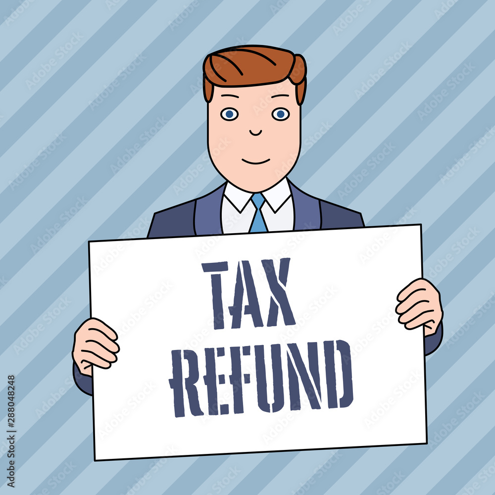 What is a Refund Meaning?
