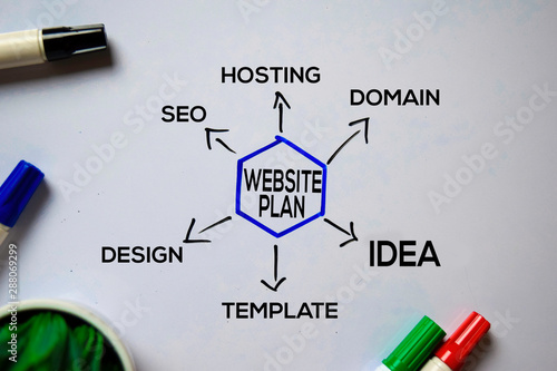 Website Plan text with keywords isolated on white board background. Chart or mechanism concept.