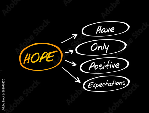 HOPE - Hanging Onto Positive Expectations acronym, concept background