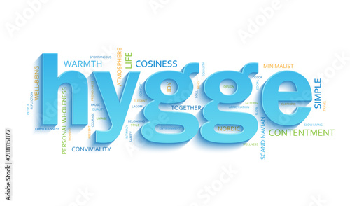 HYGGE vector word cloud title banner