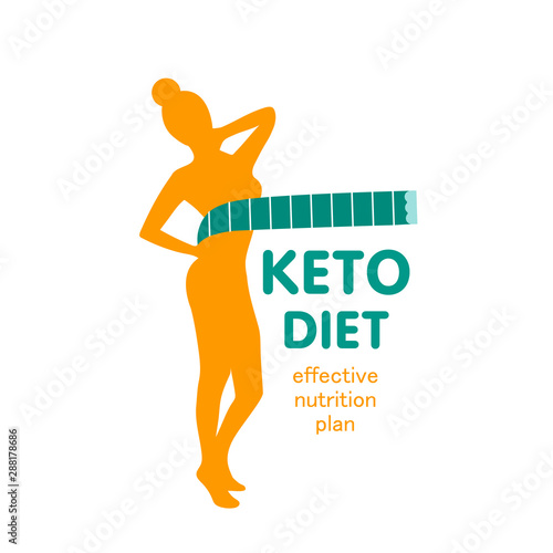 Keto diet woman body figure meter ketogenic card