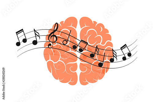 Human brain with music notes. Effect of music on human brain concept. Isolated. On white background. Flat.