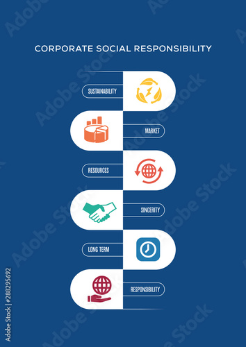 Corporate Social Responsibility Concept