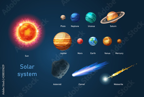 Solar system with sun, planets comets asteroid meteorite. Our galaxy with planets Earth, Jupiter, Saturn, Pluto, Venus, Mercury, Neptune, Mars, Uranus. Cartoon space objects vector illustration