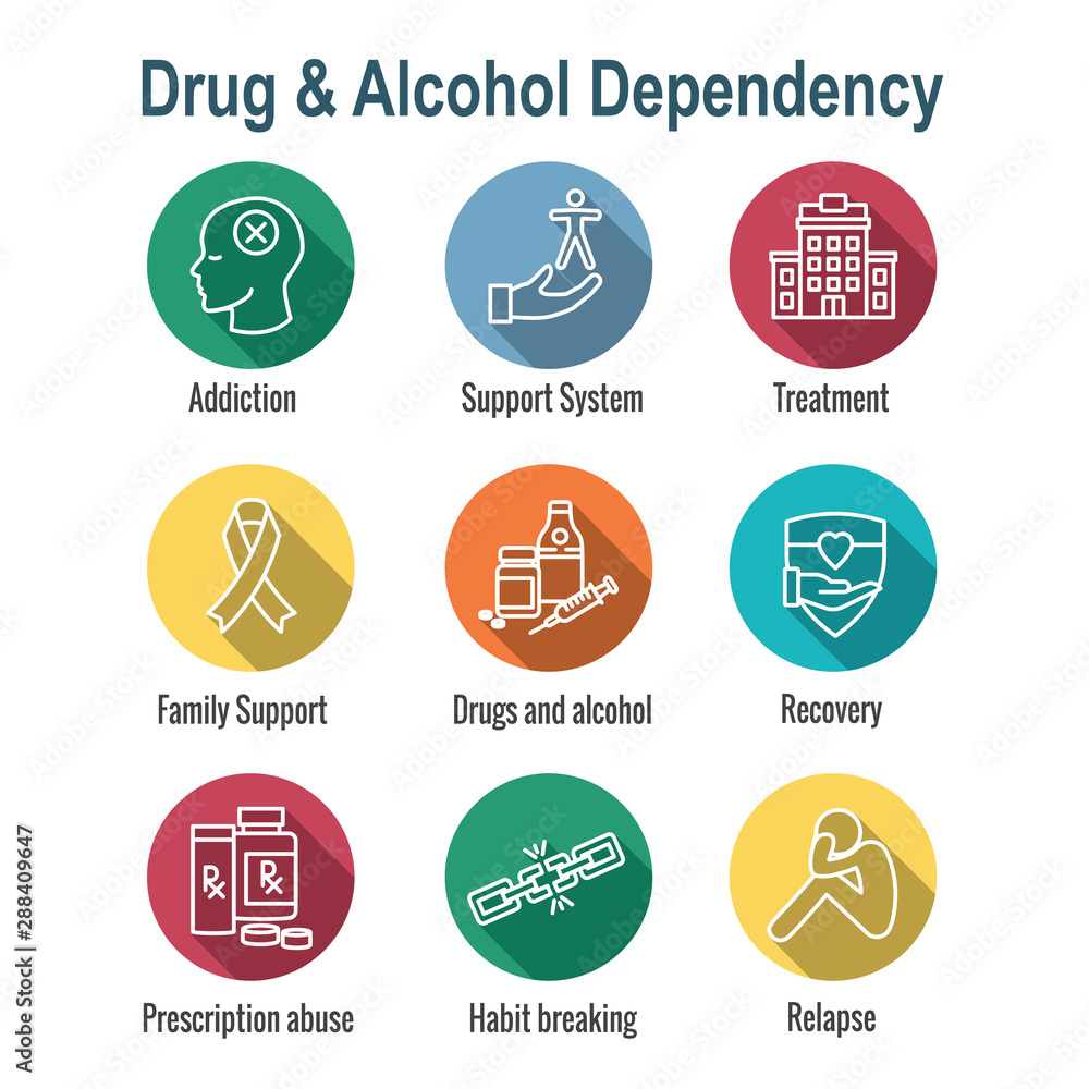 Drug & Alcohol Dependency Icon Set - support, recovery, and treatment