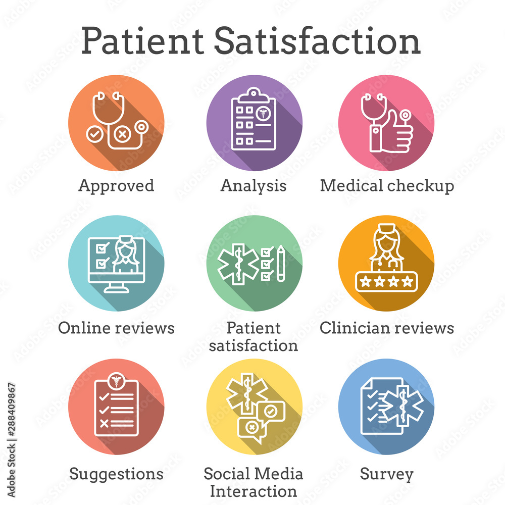 Patient Satisfaction Icon Set with patient experiene, rating, & stars