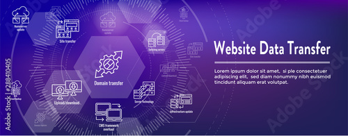 Website Data Transfer Icon Set and Web Header Banner