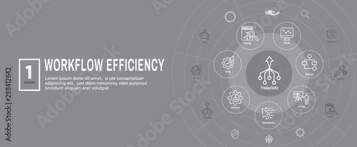 Workflow Efficiency Icon Set and Web Header Banner with Operations, Processes, Automation, etc