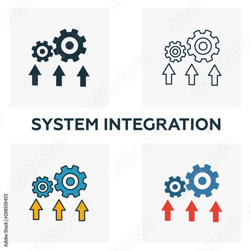 System Integration icon set. Four elements in diferent styles from industry 4.0 icons collection. Creative system integration icons filled, outline, colored and flat symbols