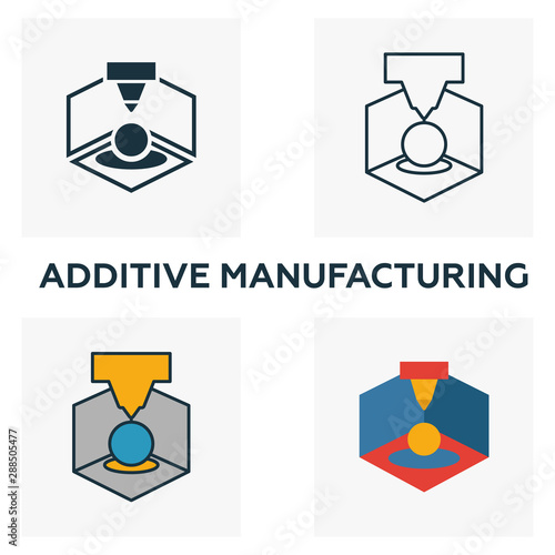 Additive Manufacturing icon set. Four elements in diferent styles from industry 4.0 icons collection. Creative additive manufacturing icons filled, outline, colored and flat symbols