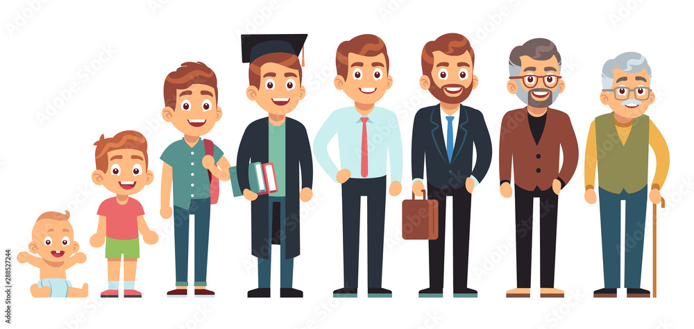 Man age. Male of different life ages, people generation cycle, growing up character. Child