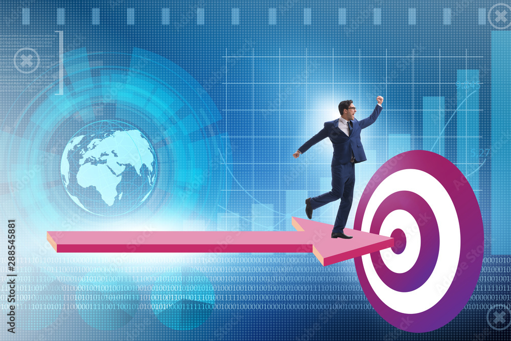 Concept of corporate strategic planning Concept of corporate strategic planning