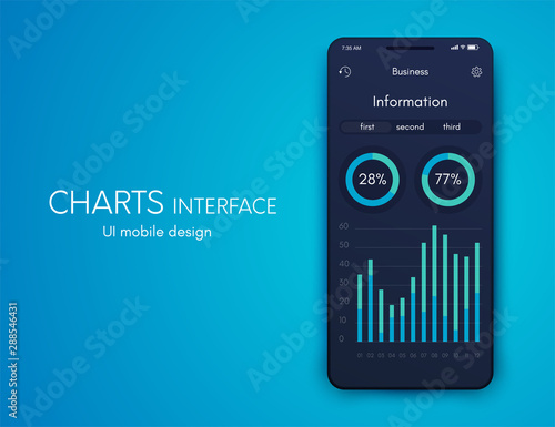 Mobile application interface. Ui design, stock vector