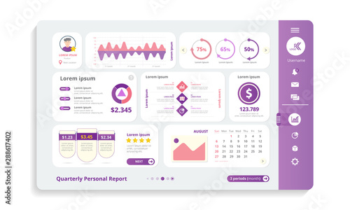 Quarterly personal report, infographic web templates