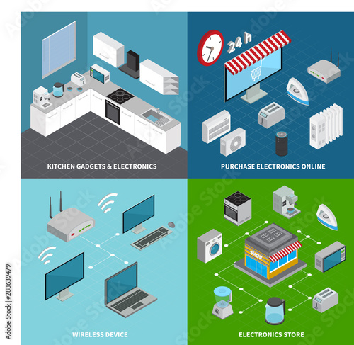 Consumer Electronics 2x2 Design Concept