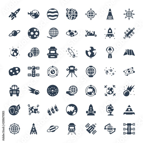 orbit icons