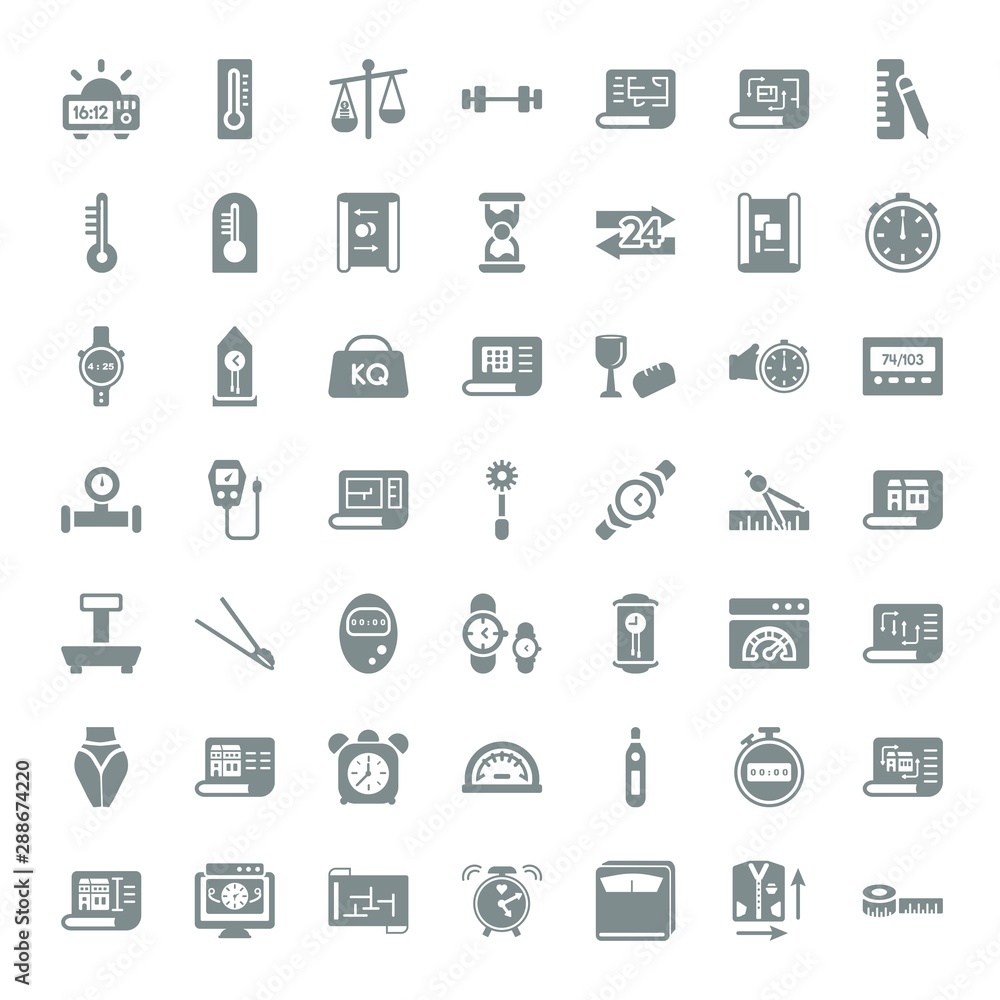 measurement icons