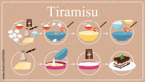Tiramisu recipe. Cooking dessert at home. Sweet ingredient