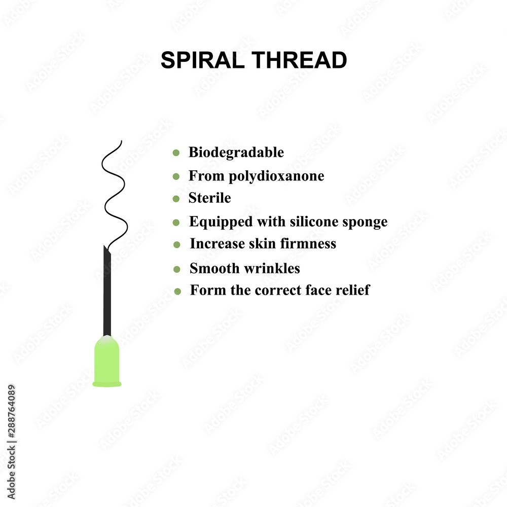 Spiral thread for a facelift and smoothing of wrinkles. Mesotherapy ...