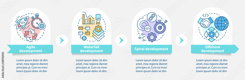 Software development methodologies vector infographic template ...