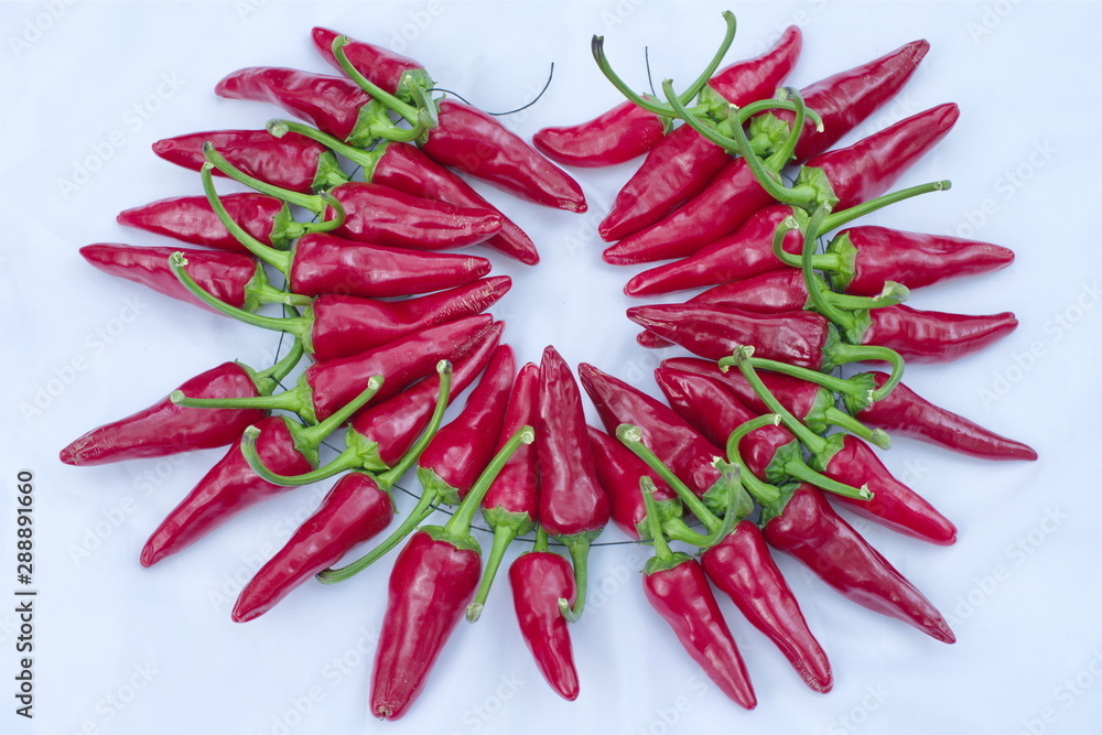 Chili peppers Chili peppers