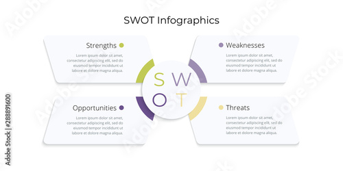 SWOT analysis infographic. Corporate strategic planning diagram graphic elements. Company advantages and disadvantages presentation slide template. Vector info graphic design.