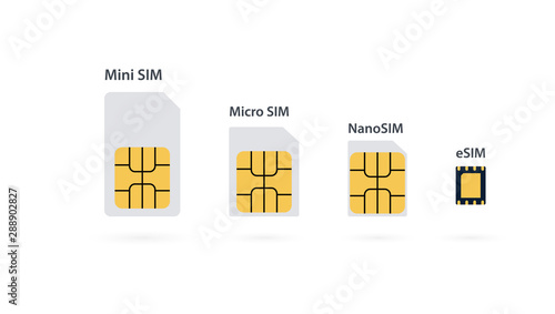 Sim Card. Set of 5G Sim Cards. Mobile telecommunications technology