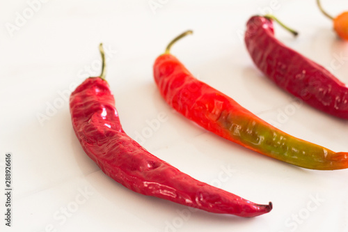 red hot chili pepper