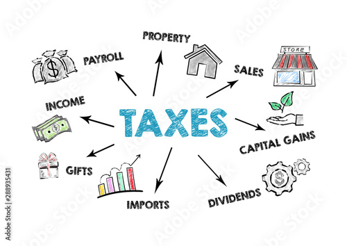 Taxes concept. Chart with keywords and icons on white background