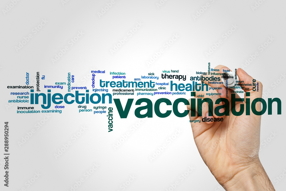 Vaccination word cloud Vaccination word cloud