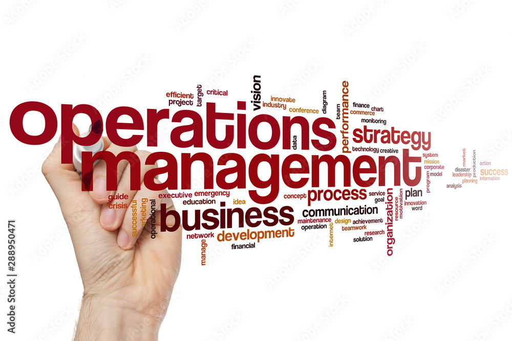 Operations management word cloud